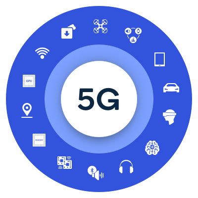 5G Technology